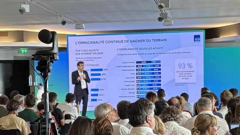 Chiffres clés du e-commerce 2025
