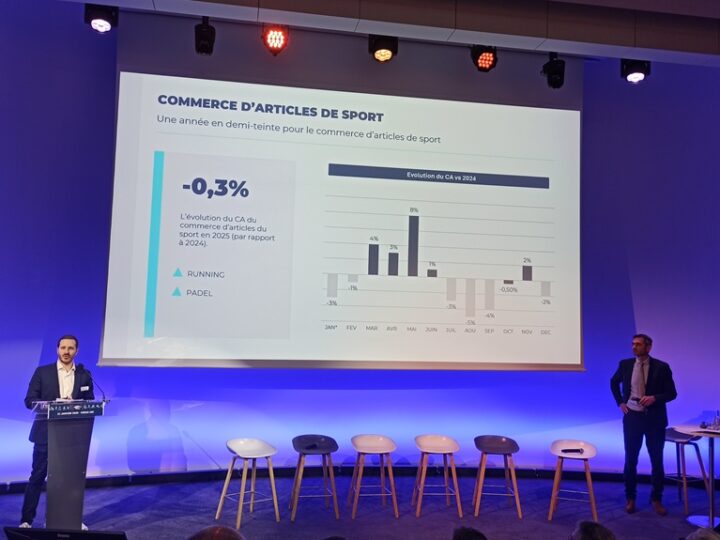 Un marché du sport en baisse en 2025