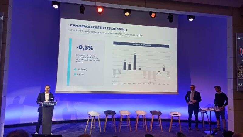 Un marché du sport en baisse en 2025