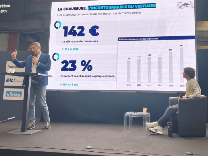 Les chiffres de l’Observatoire du Running 2026