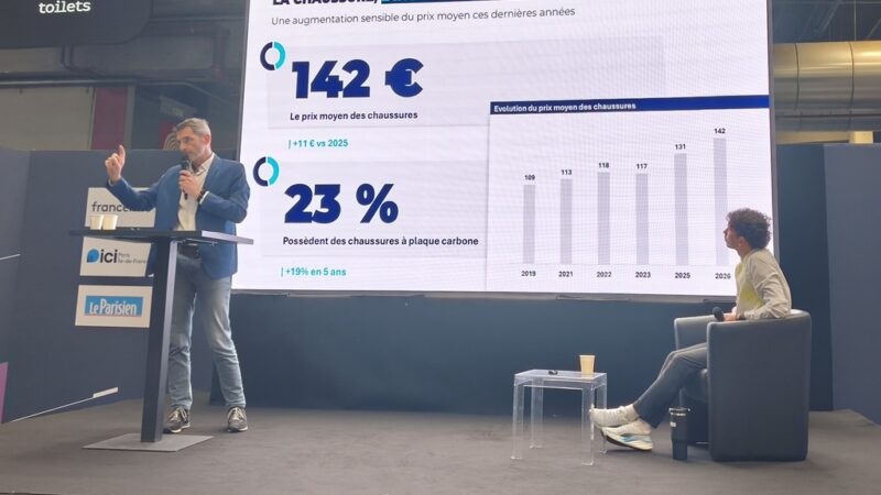 Les chiffres de l’Observatoire du Running 2026